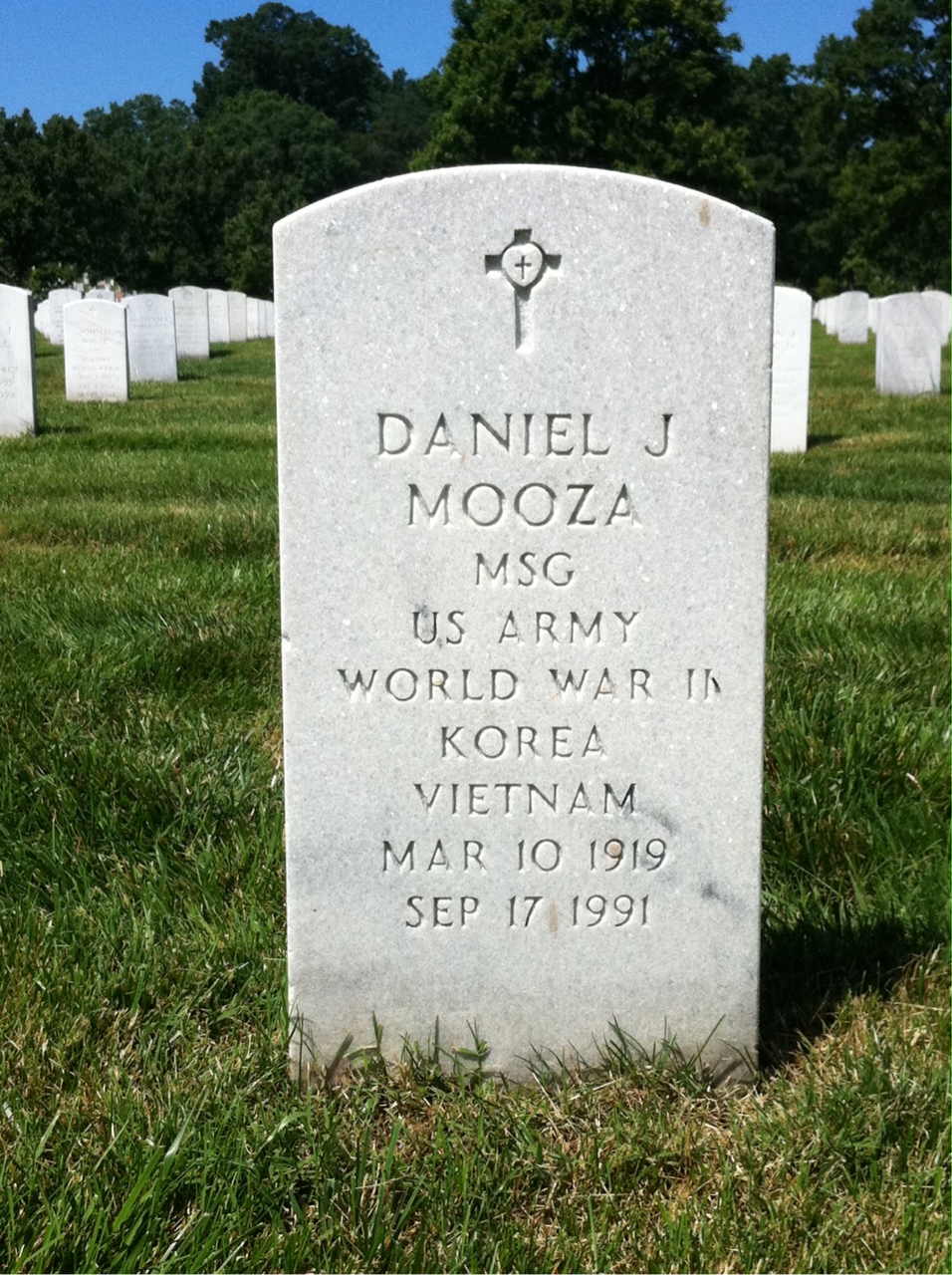 Daniel Mooza