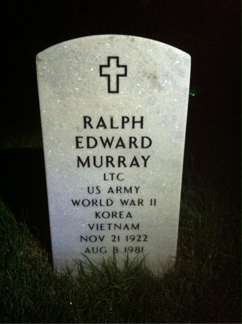 Ralph Murray