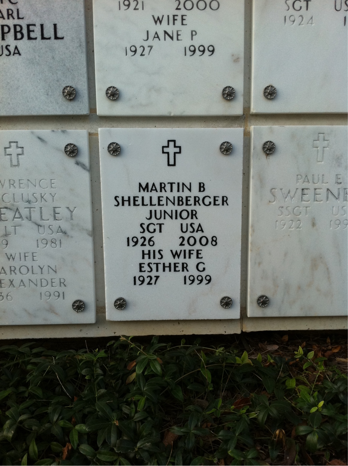 Martin Shellenberger