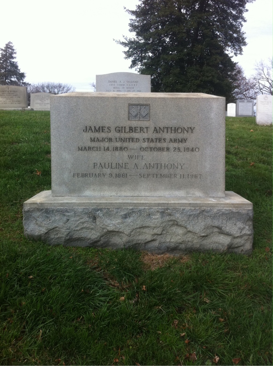 James Anthony
