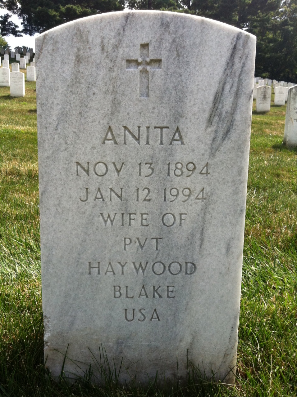 Anita Blake
