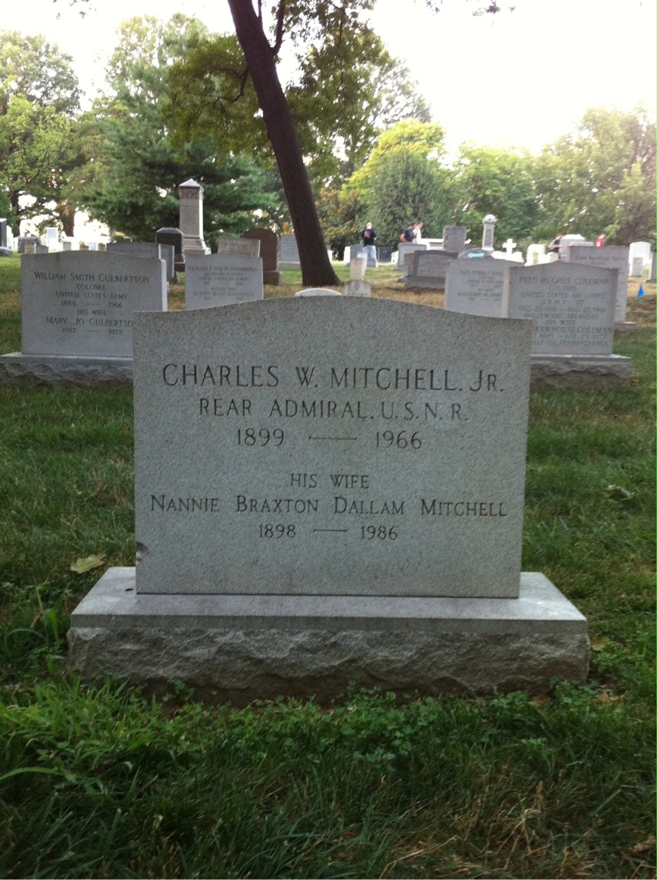 Charles Mitchell