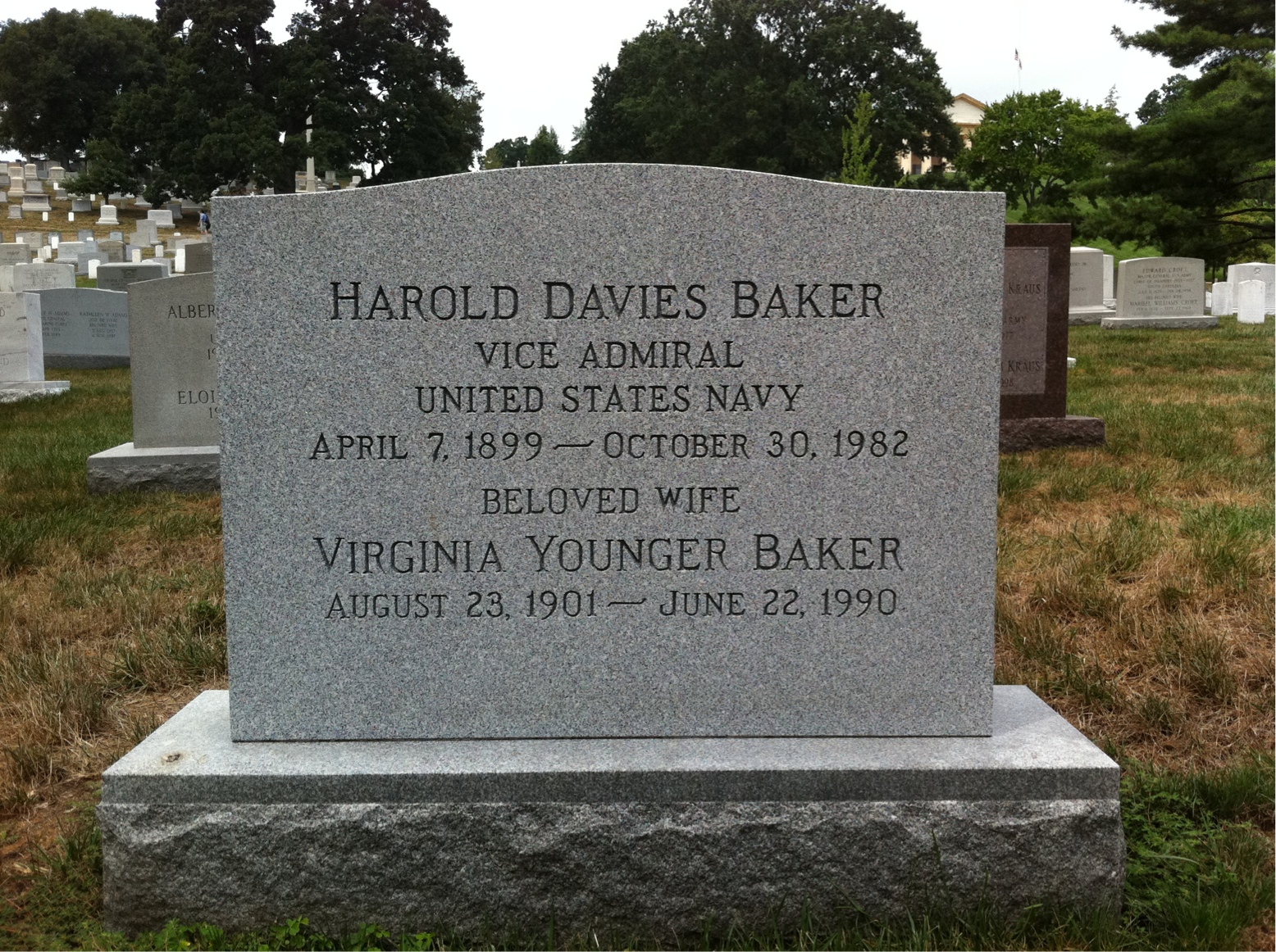Harold Baker