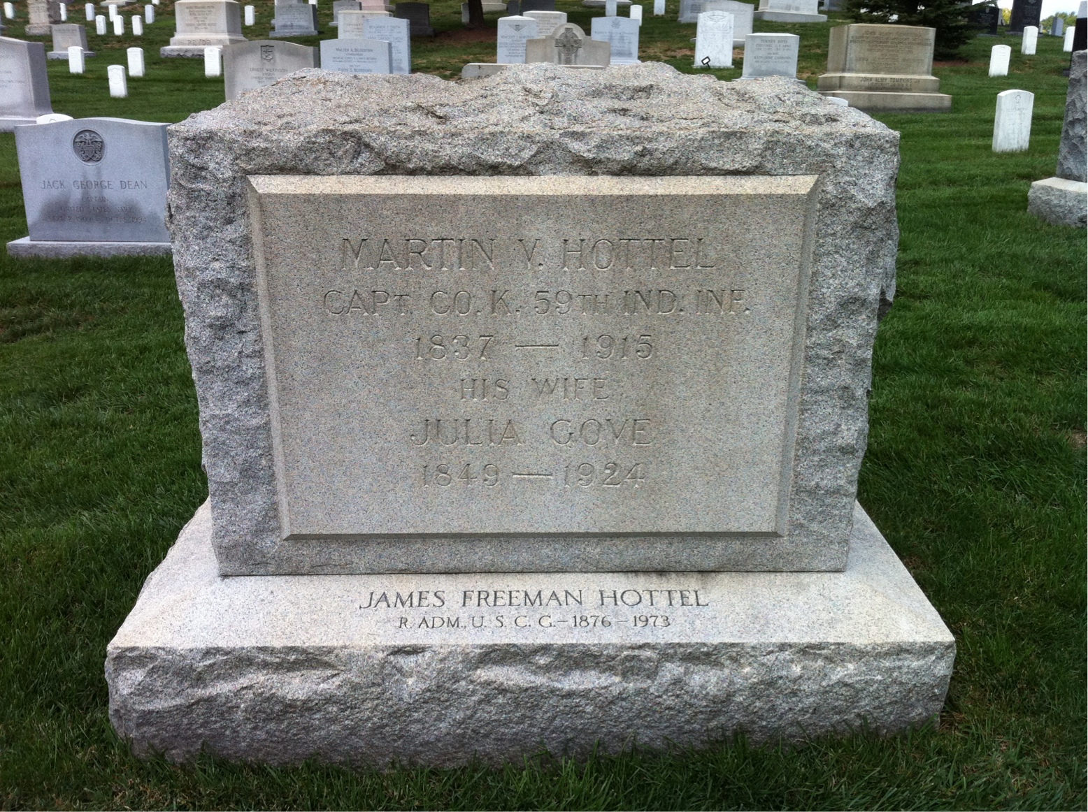 James F Hottel