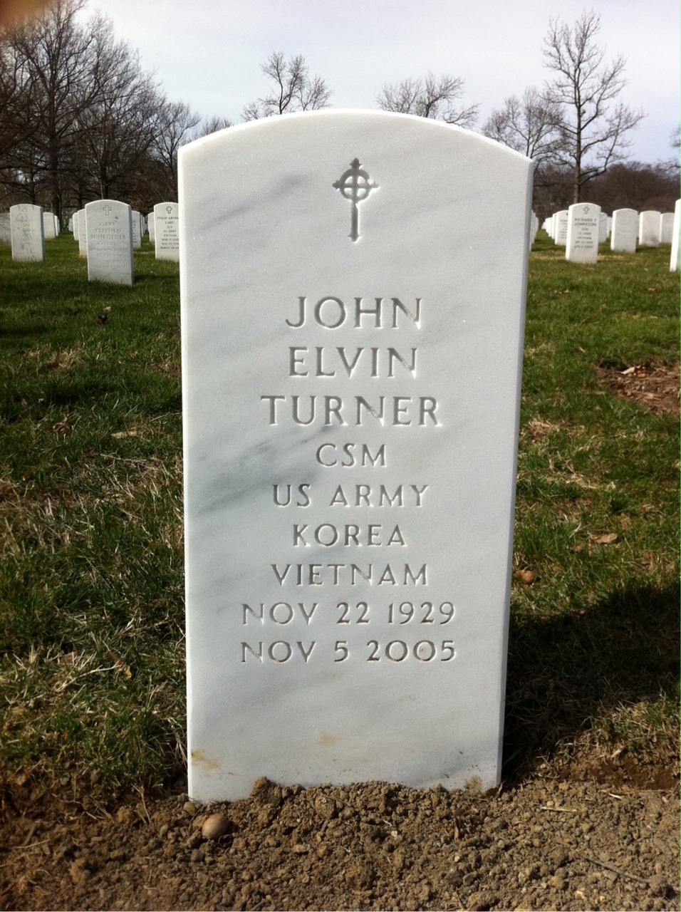 John Turner