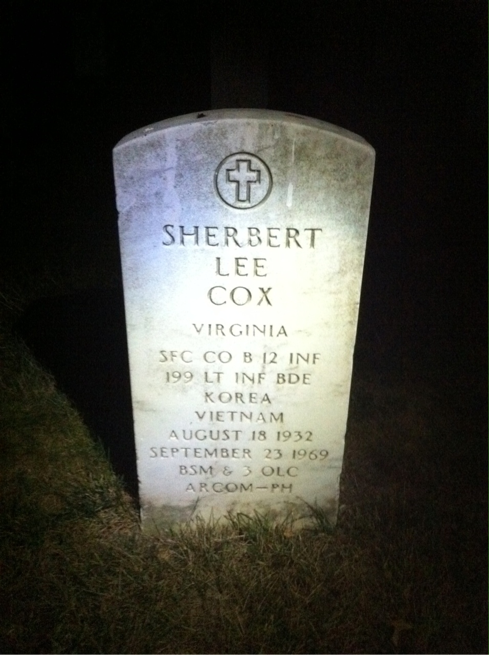 Sherbert Cox