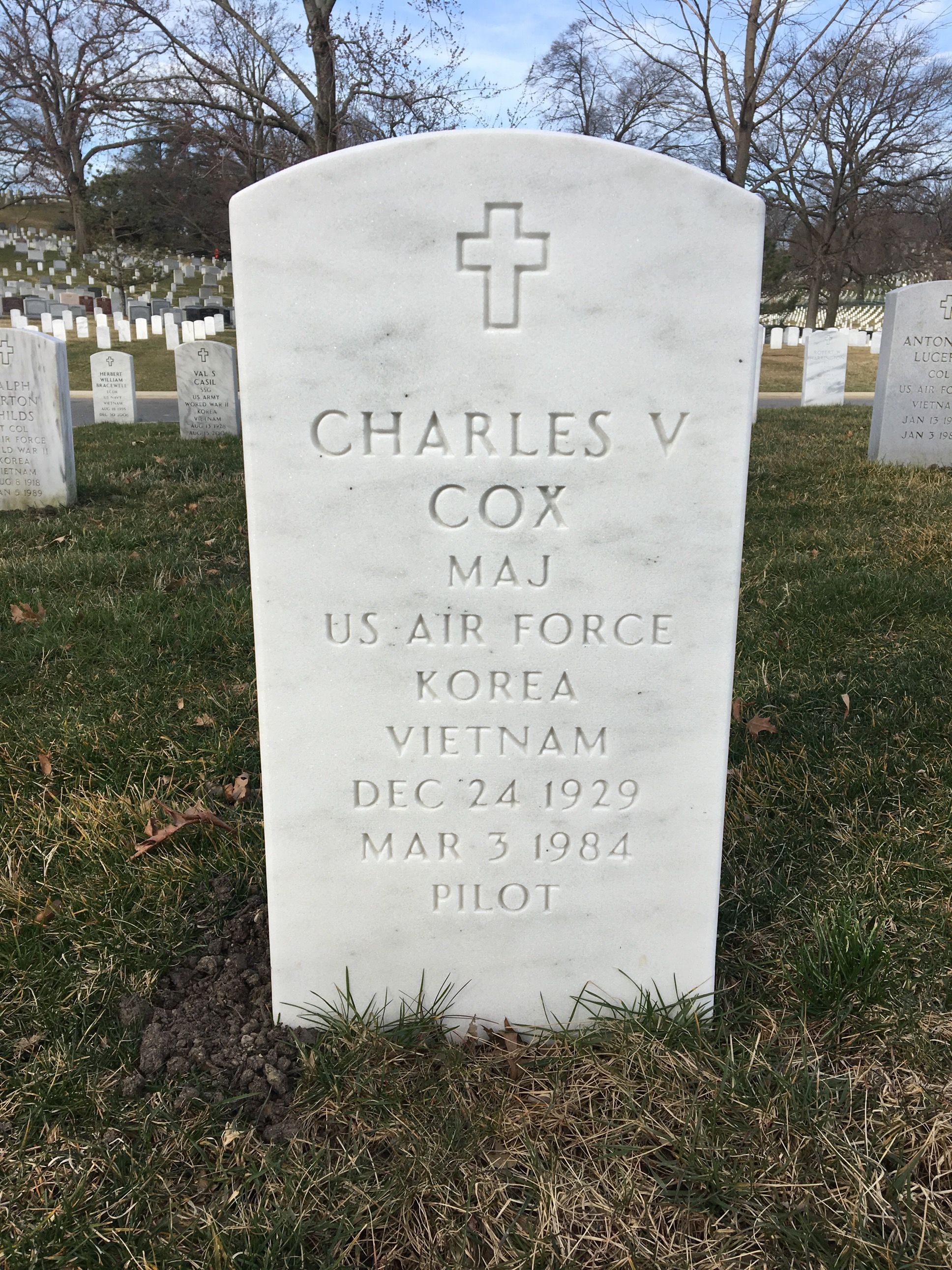 Charles Cox