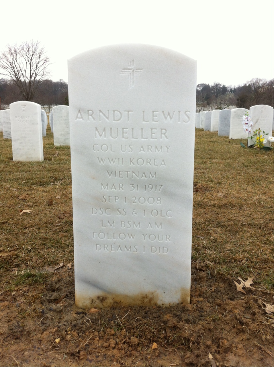 Arndt Mueller