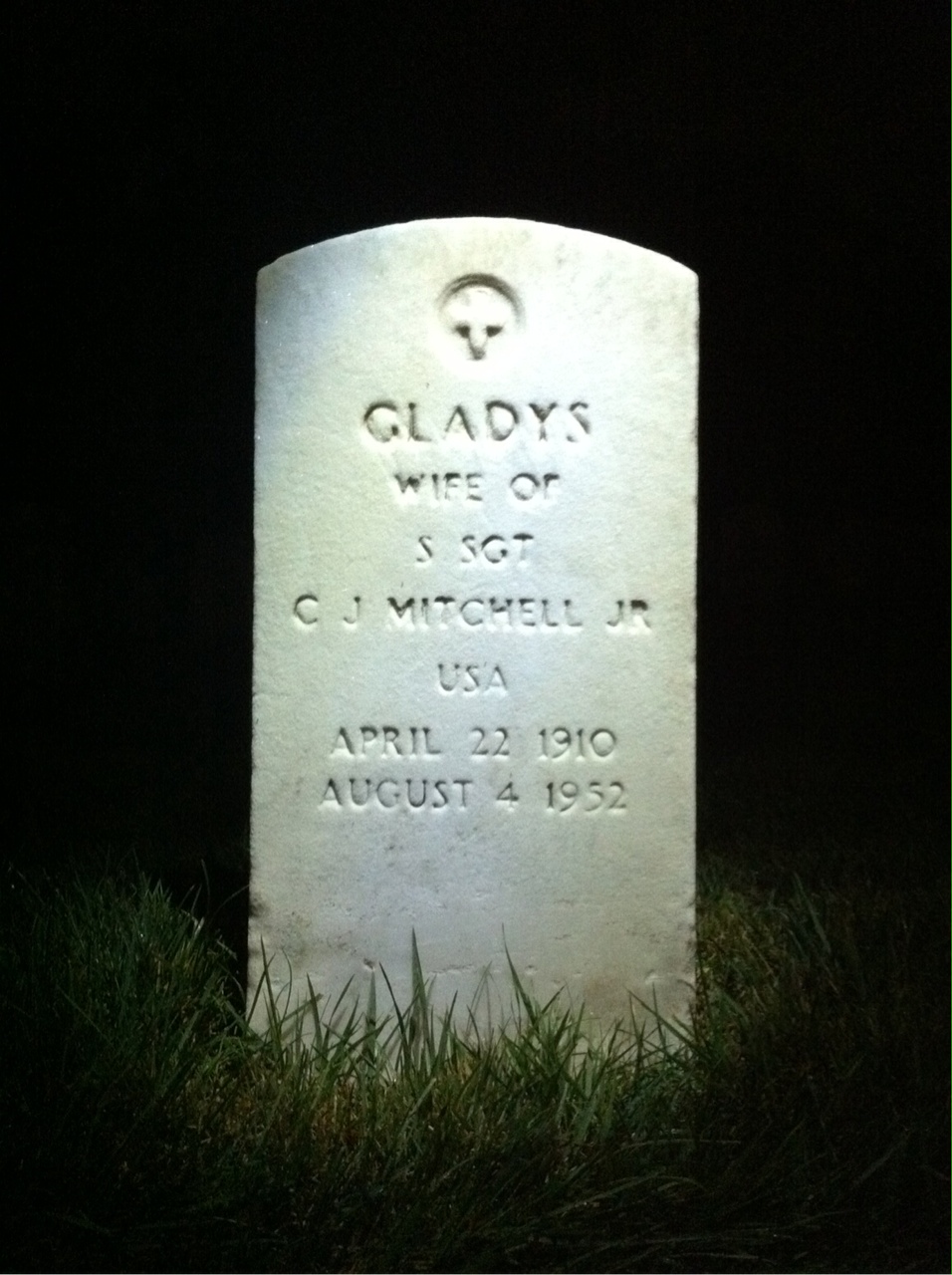 Gladys Mitchell