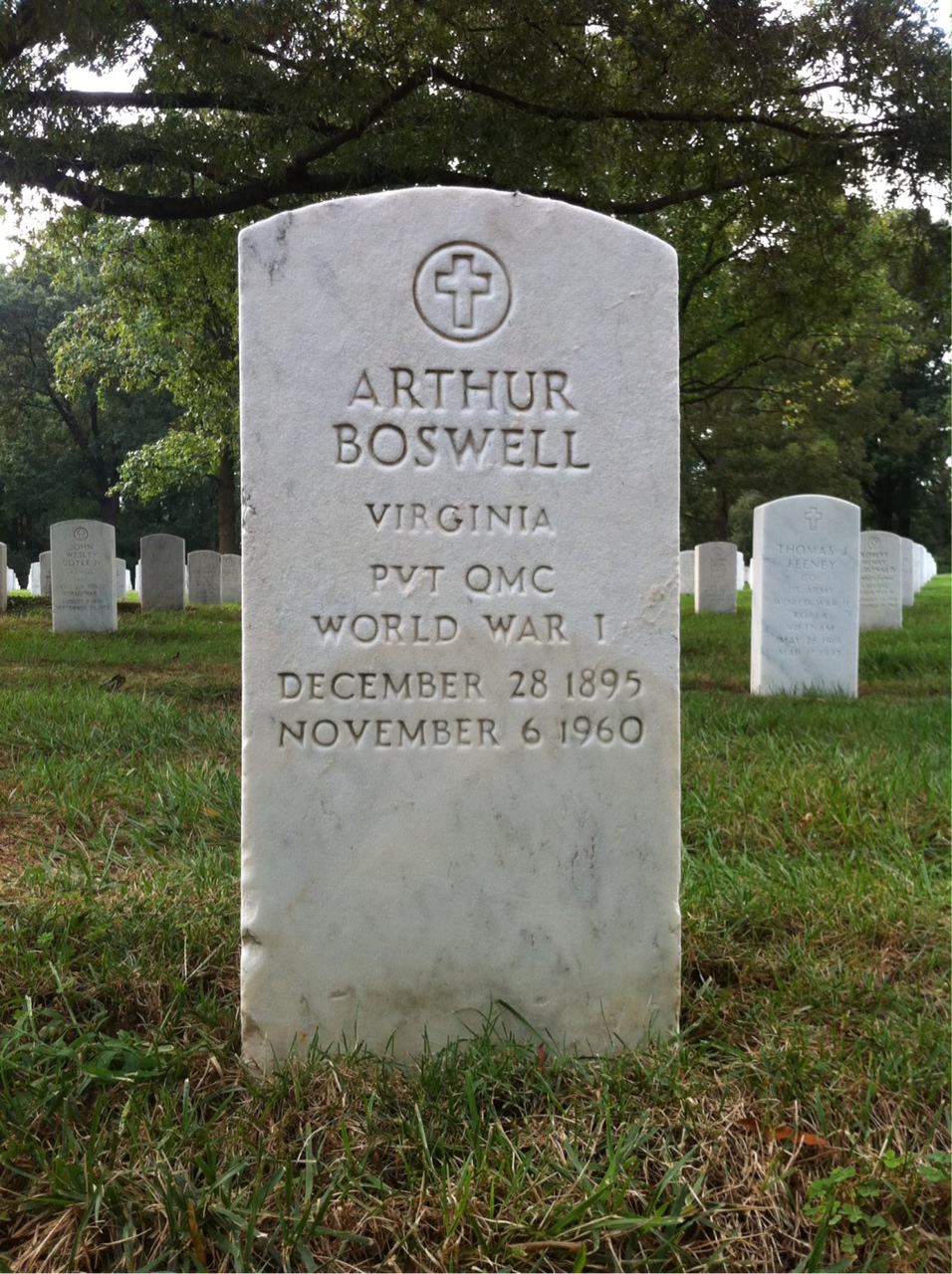 Arthur Boswell