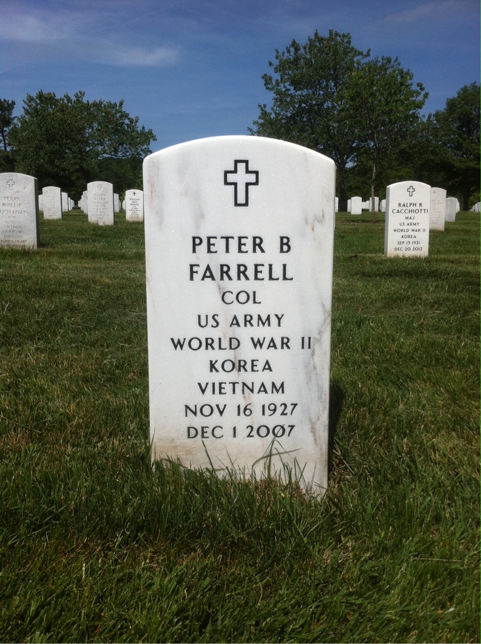 Peter Farrell