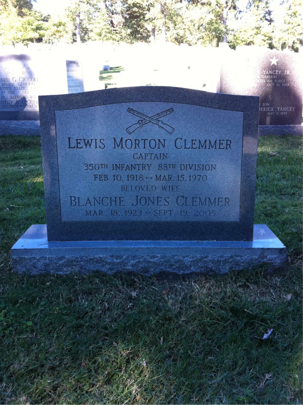 Lewis Clemmer