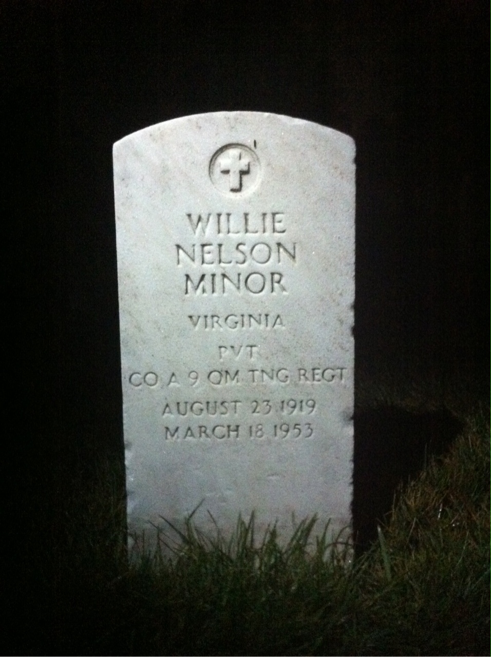 Willie Minor