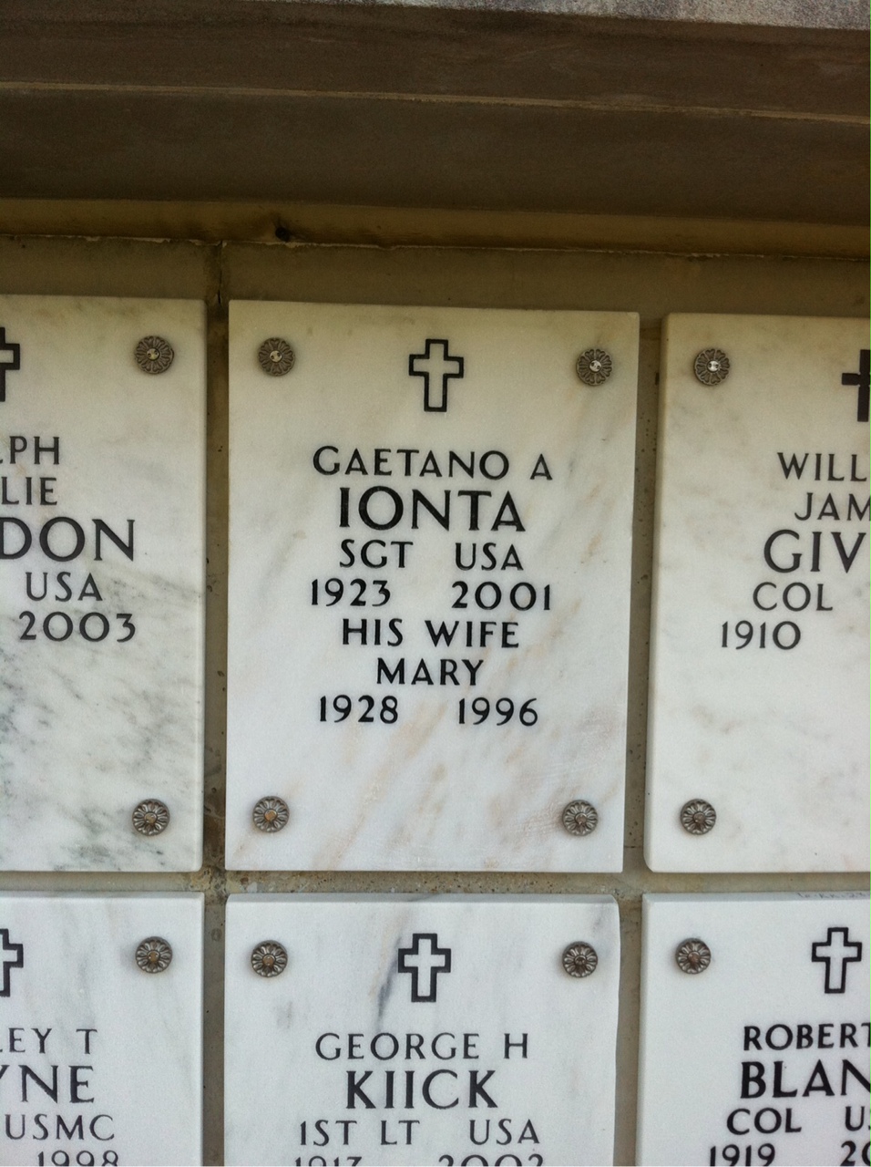 Gaetano Ionta