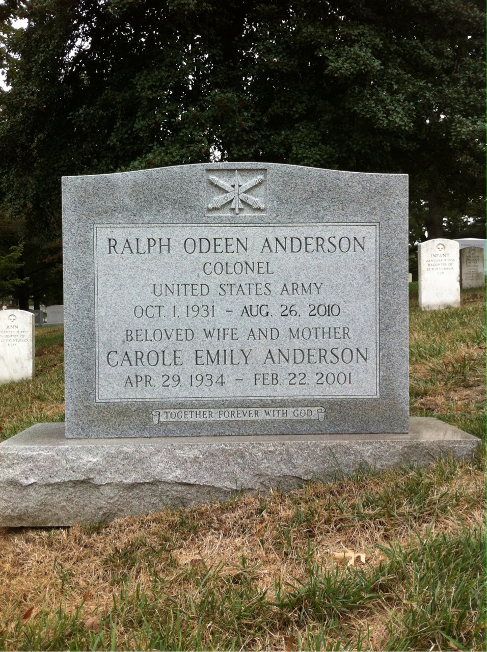 Ralph Anderson