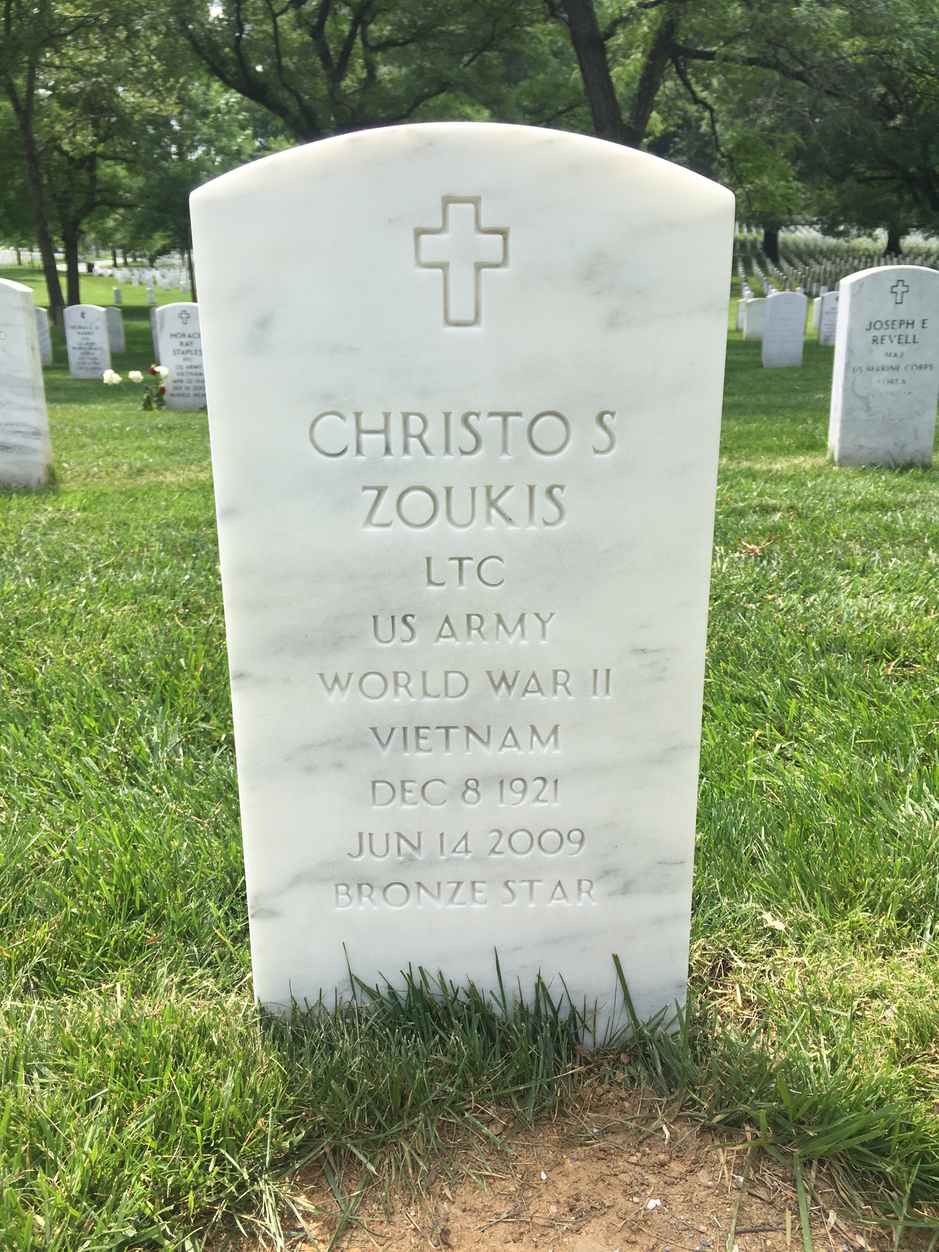 Christo Zoukis