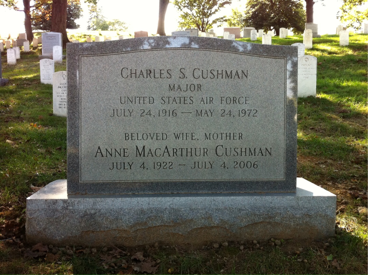 Charles Cushman