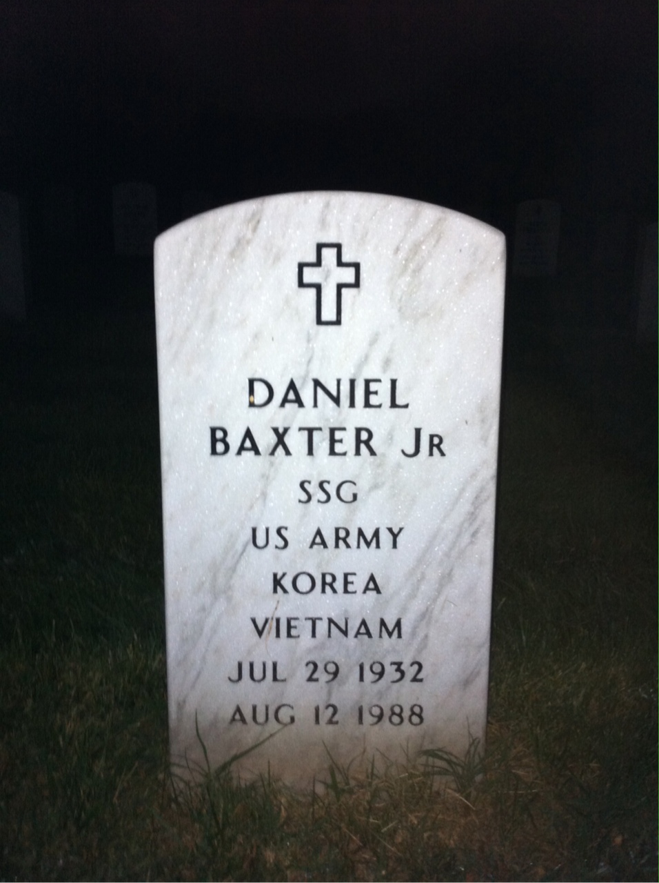 Daniel Baxter