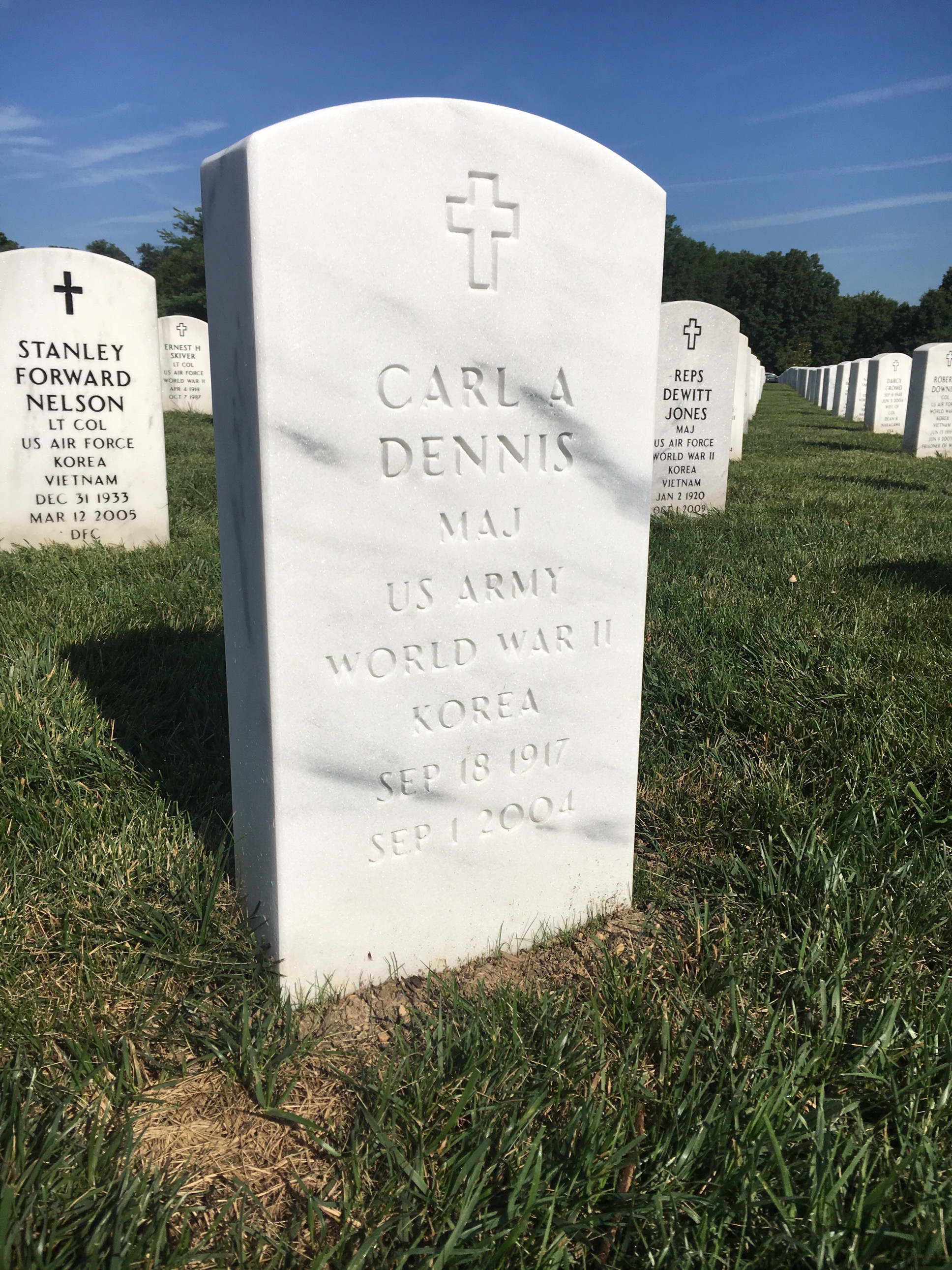 Carl Dennis