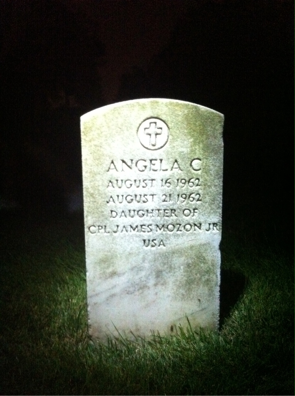 Angela Mozon