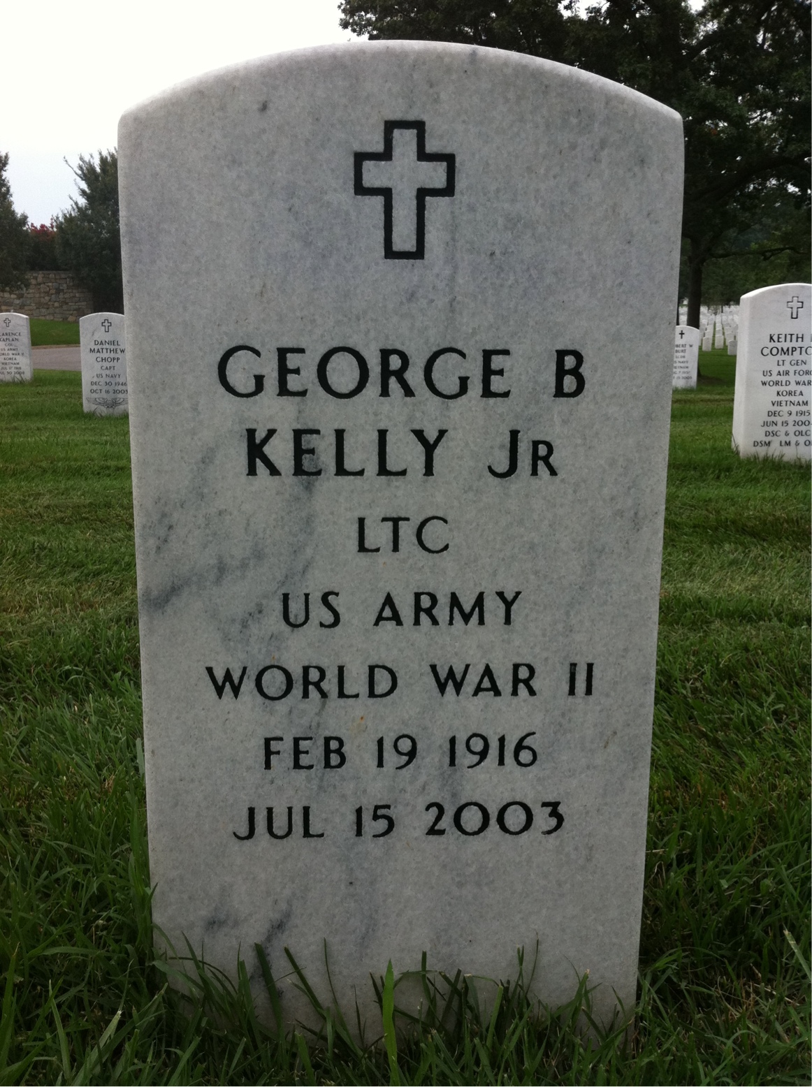 George Kelly