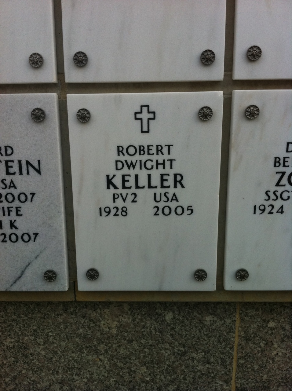 Robert Keller