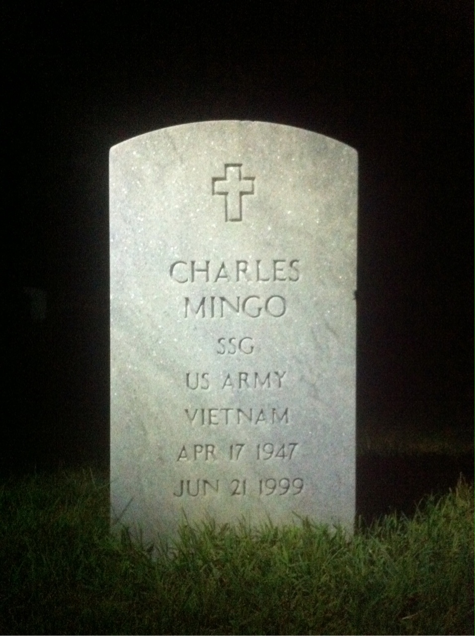 Charles Mingo