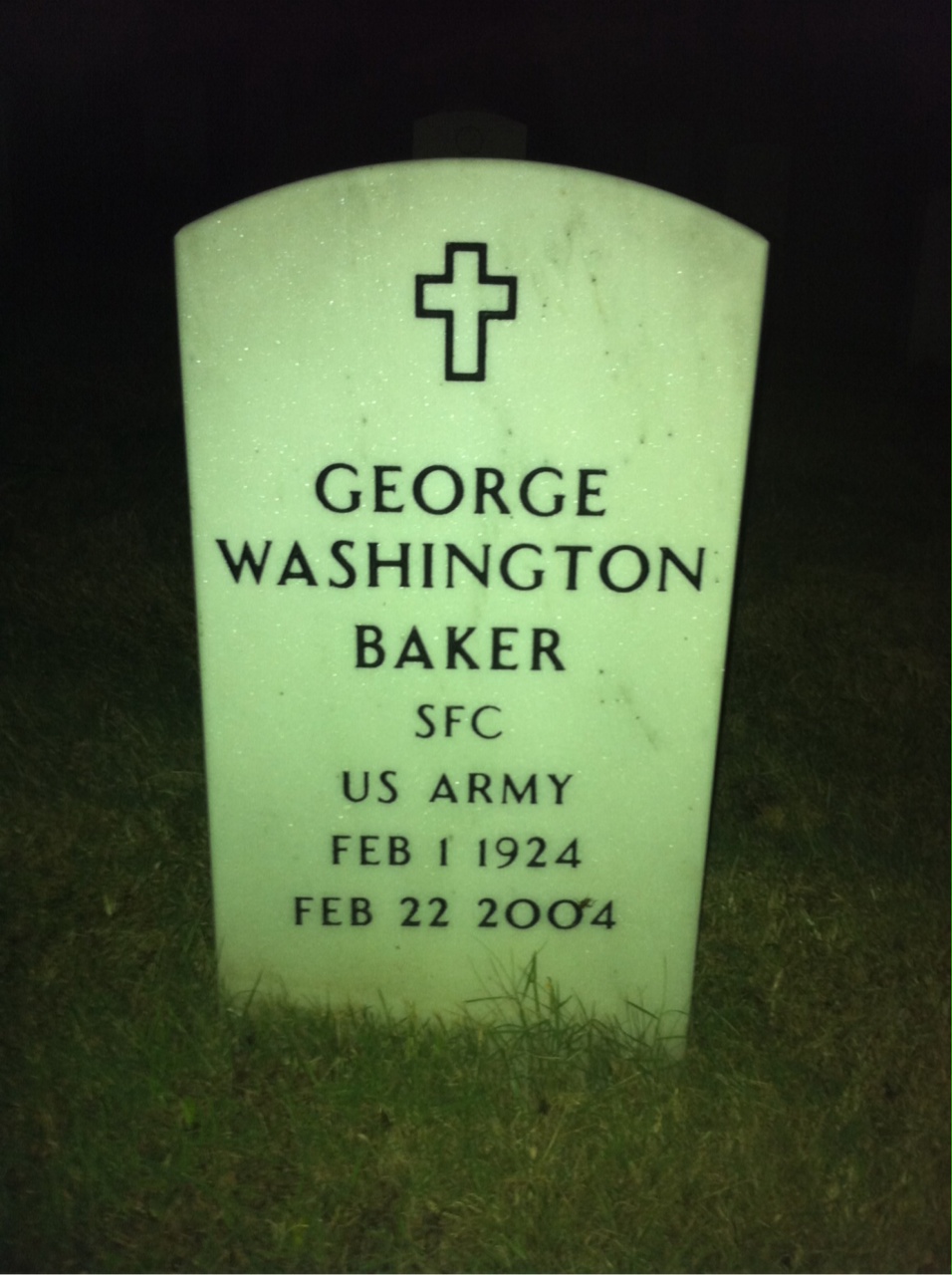 George Baker