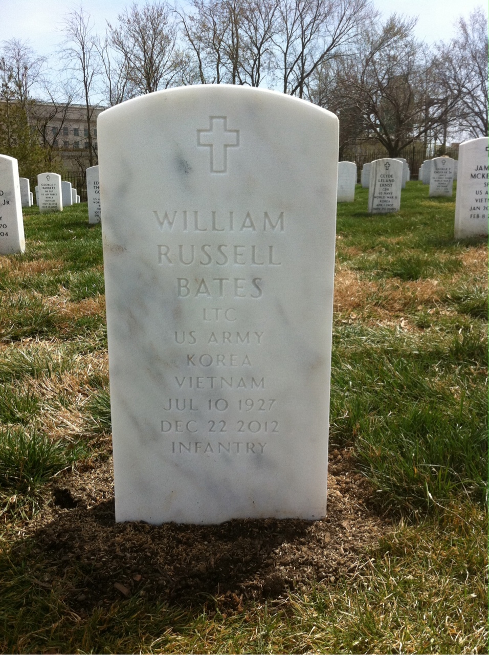 William Bates