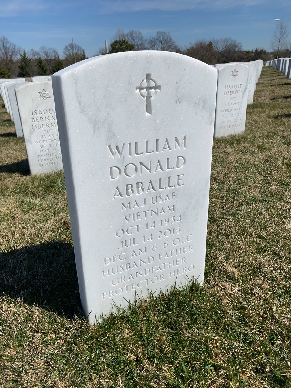 William Abballe