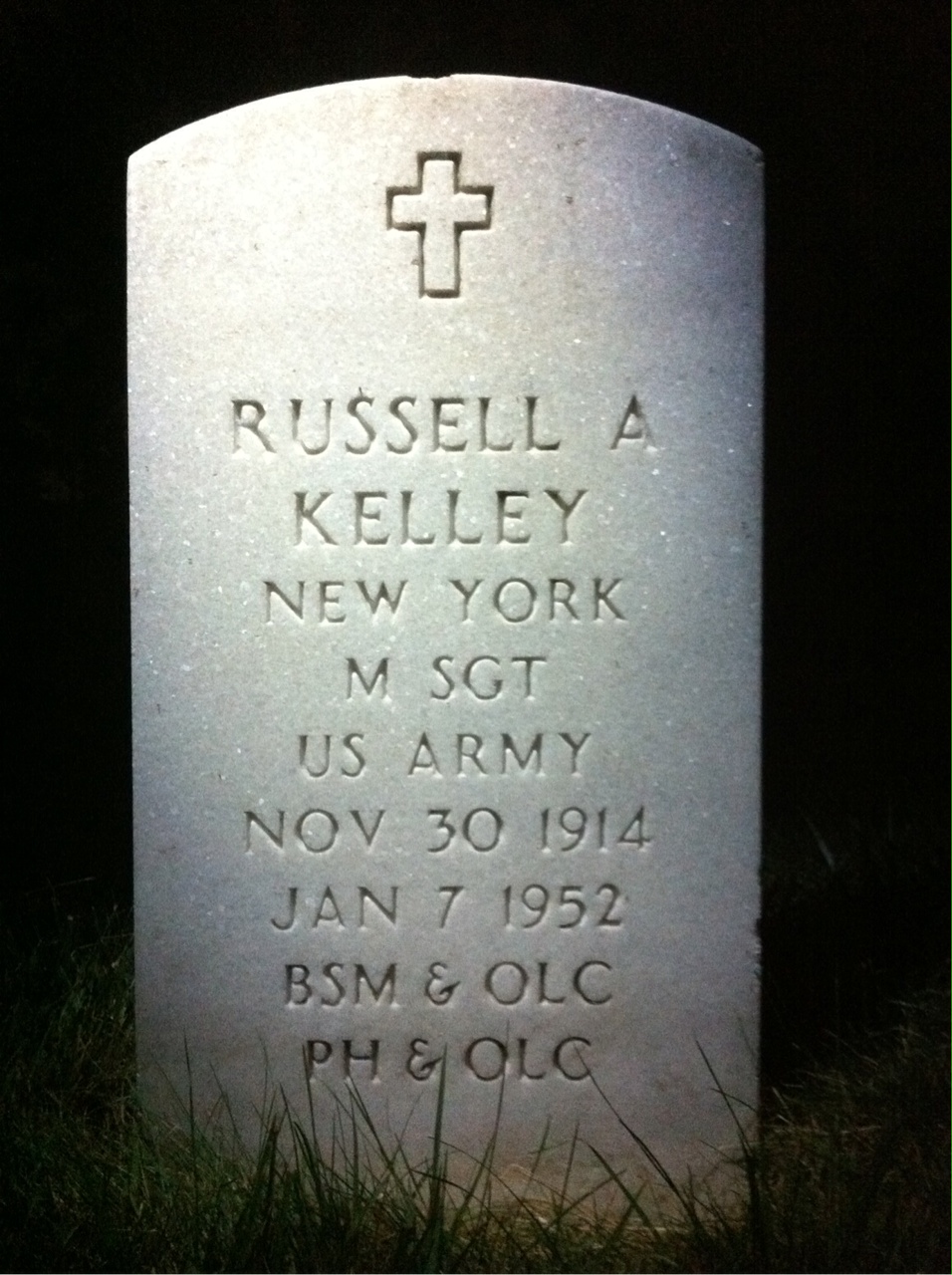 Russell Kelley