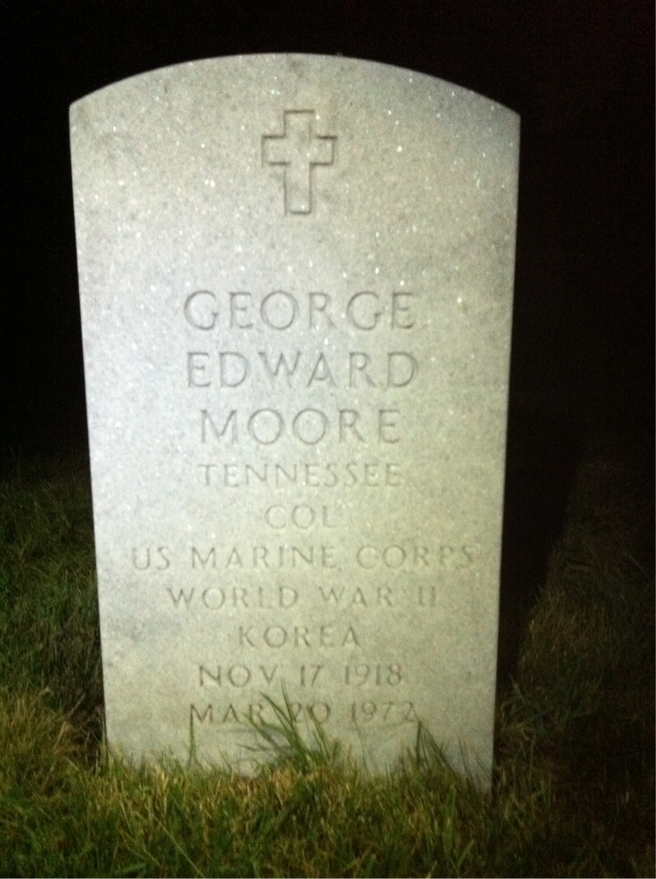 George Moore