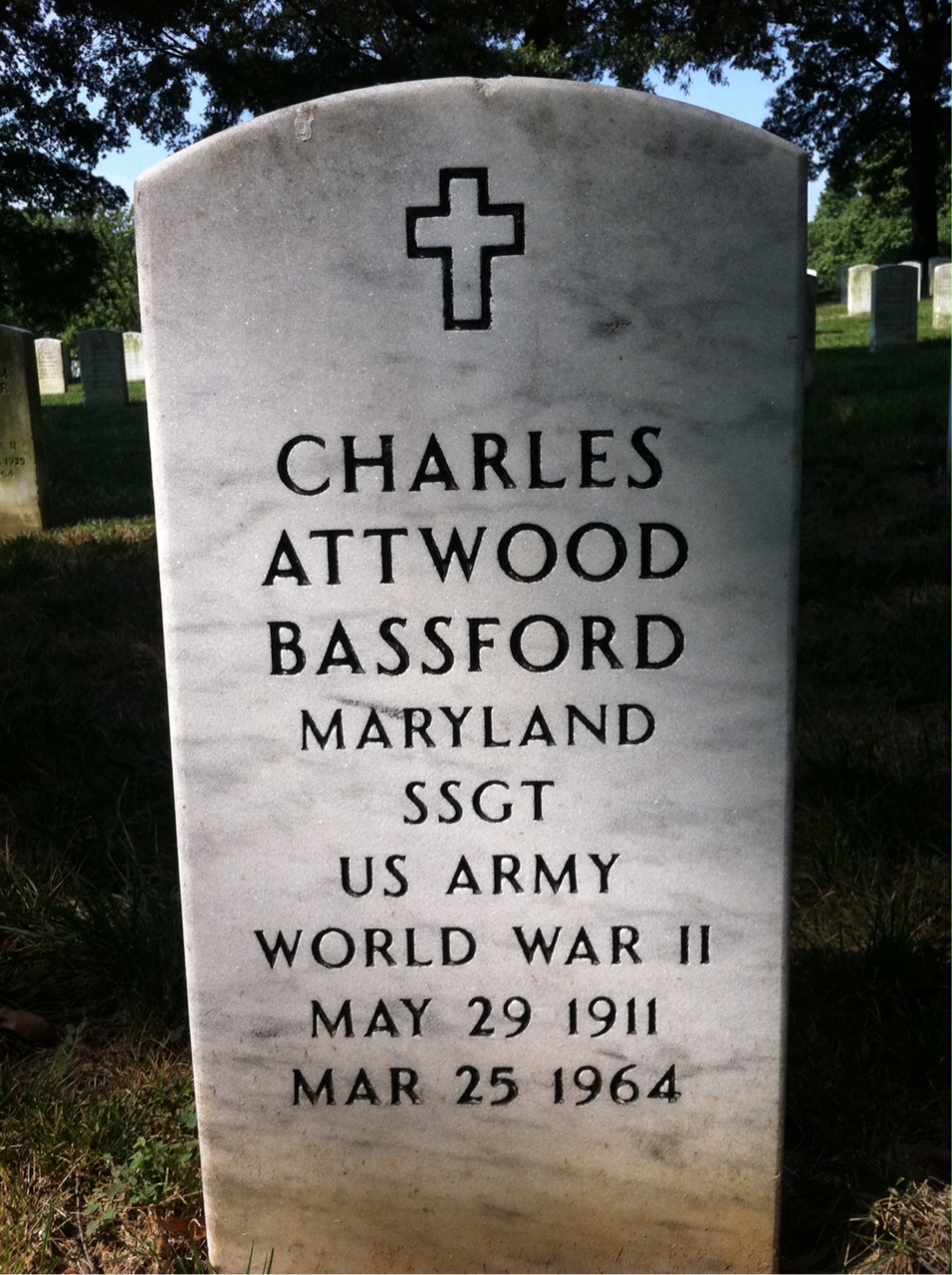Charles Bassford