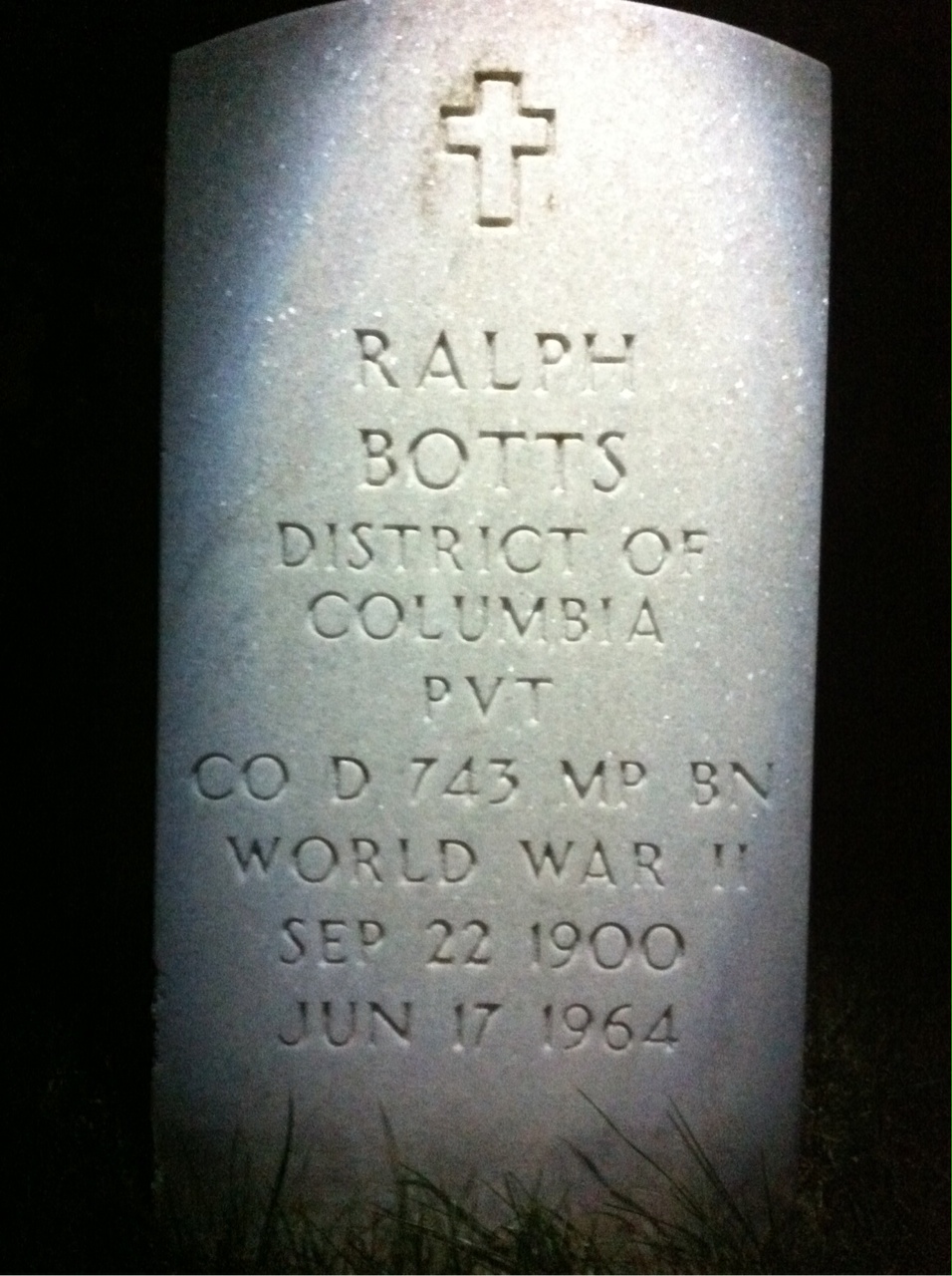 Ralph Botts
