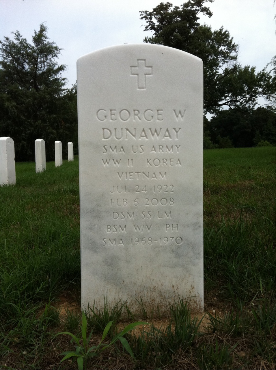 George Dunaway