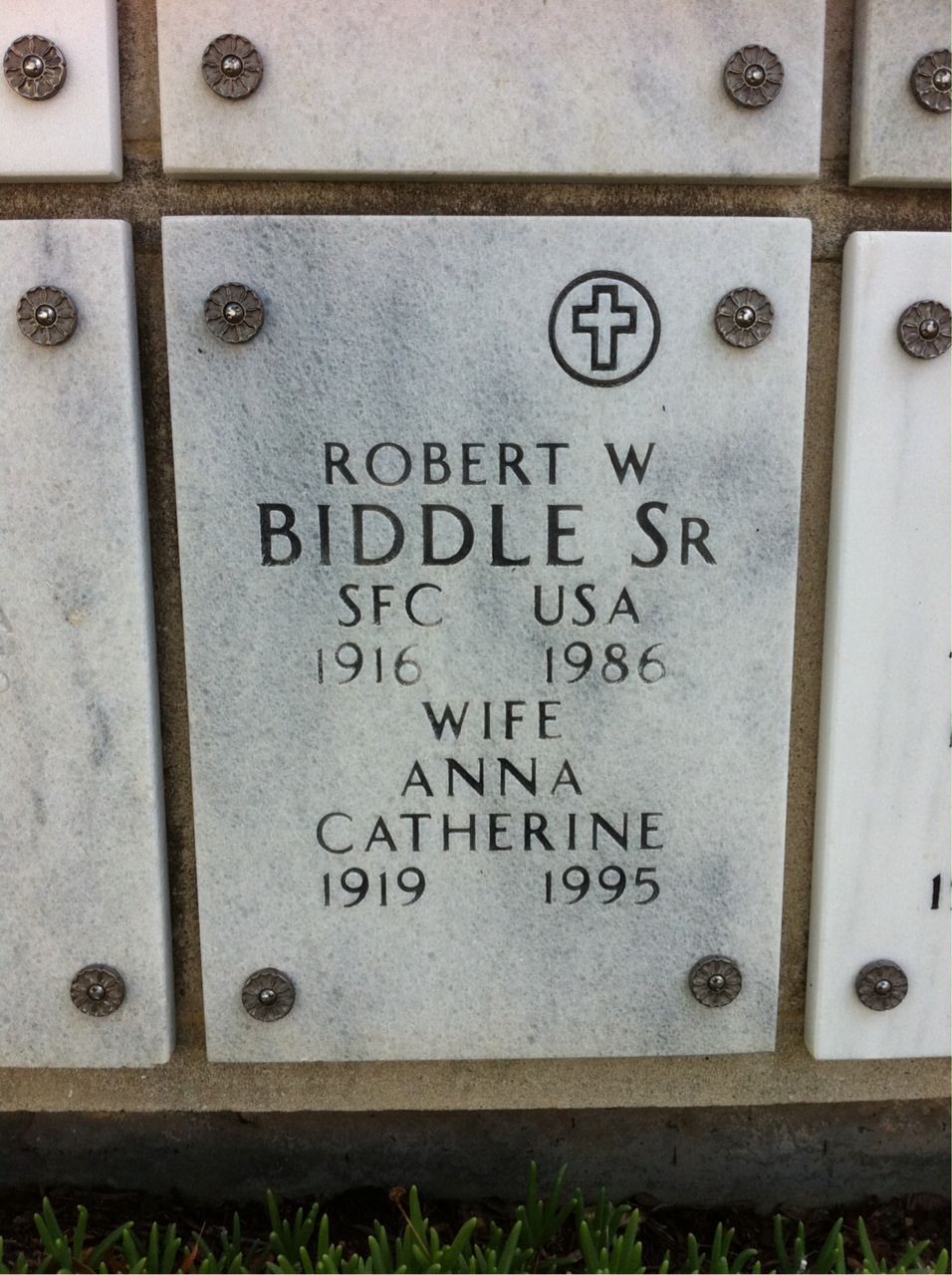 Anna Biddle