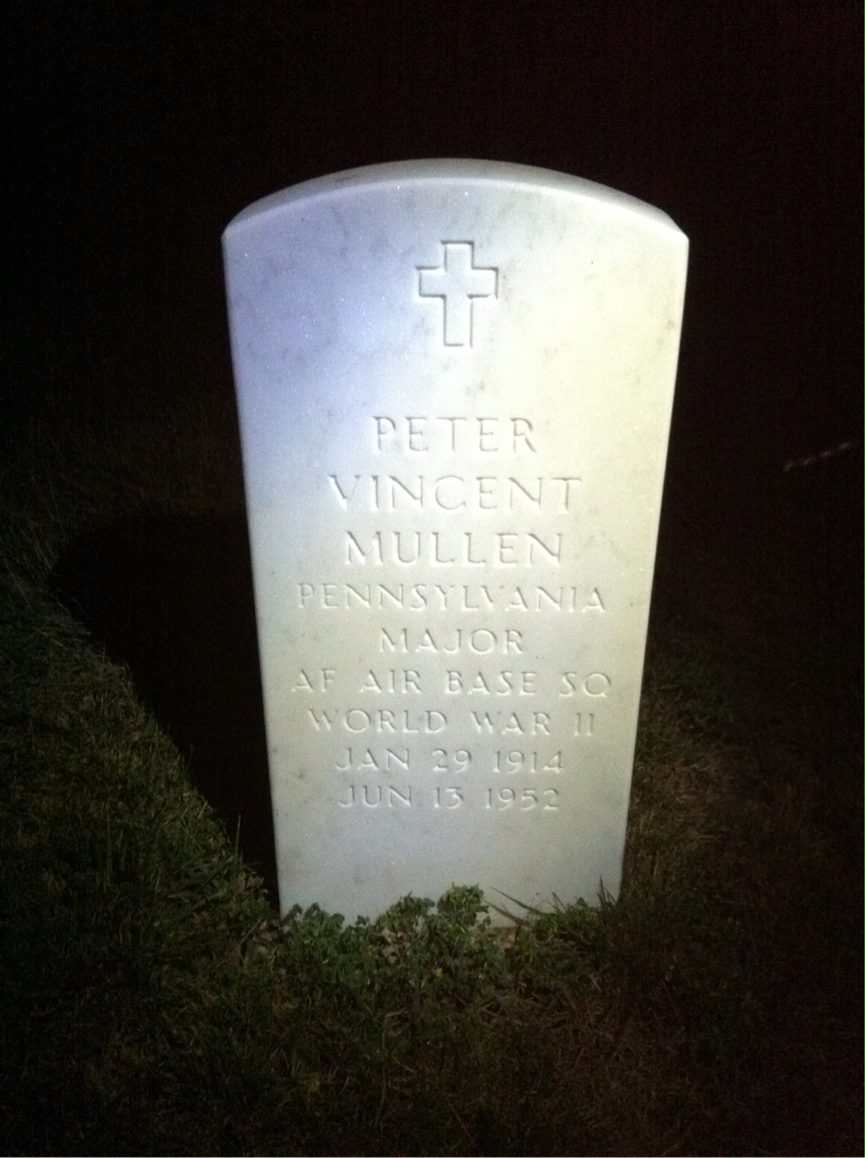 Peter Mullen