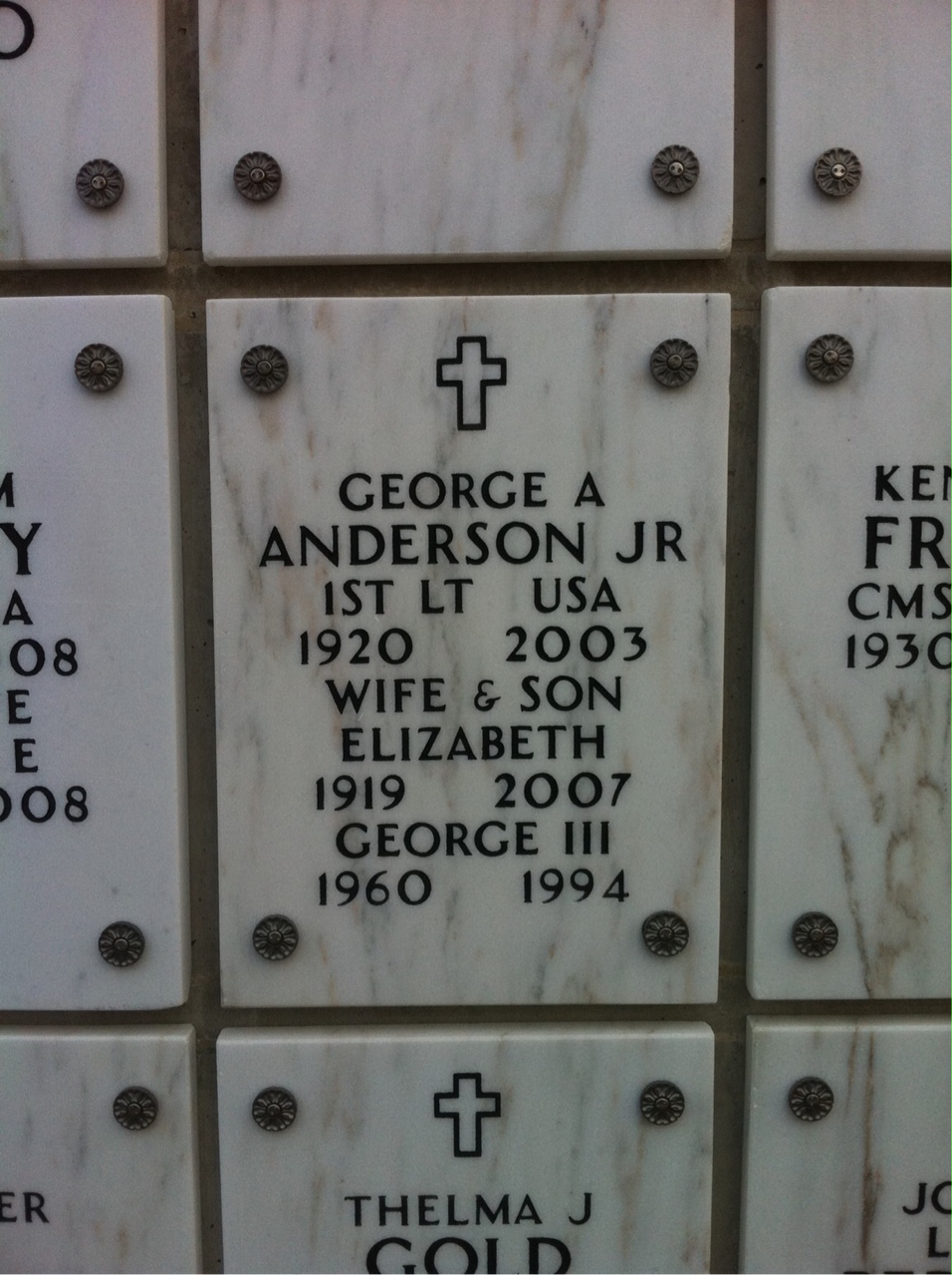 George Anderson