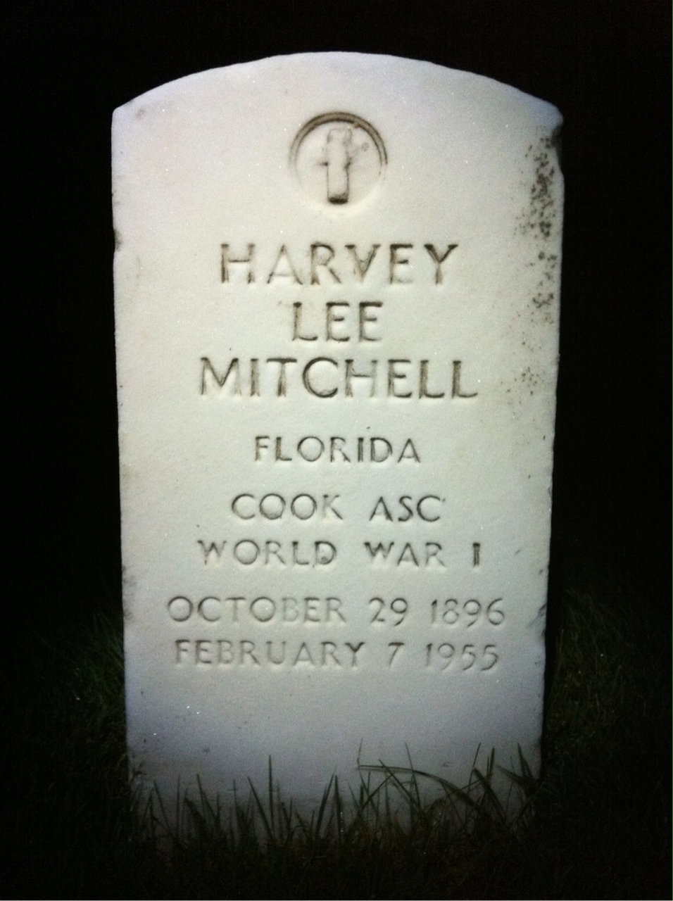 Harvey Mitchell