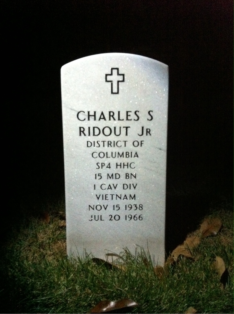 Charles Ridout