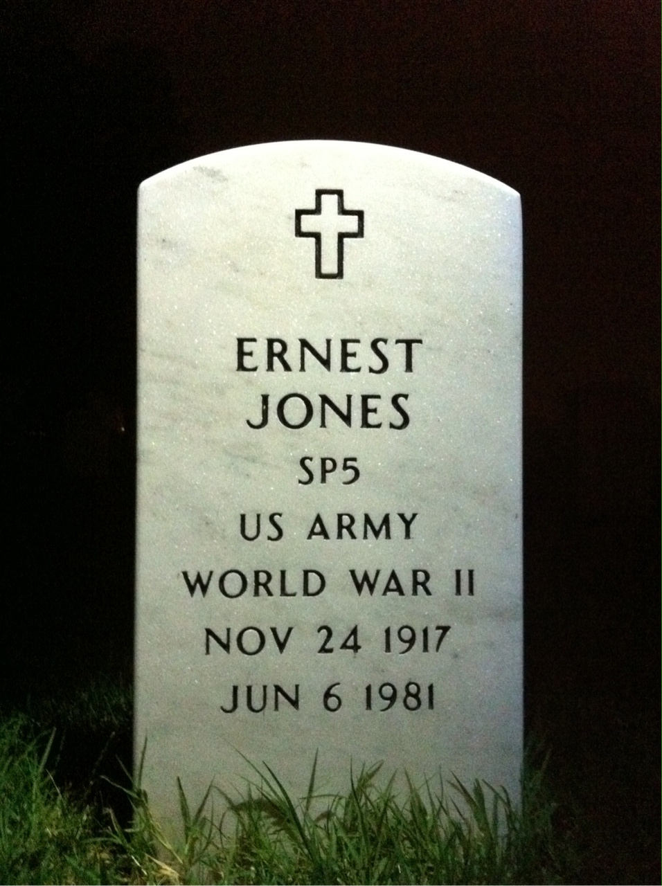 Ernest Jones
