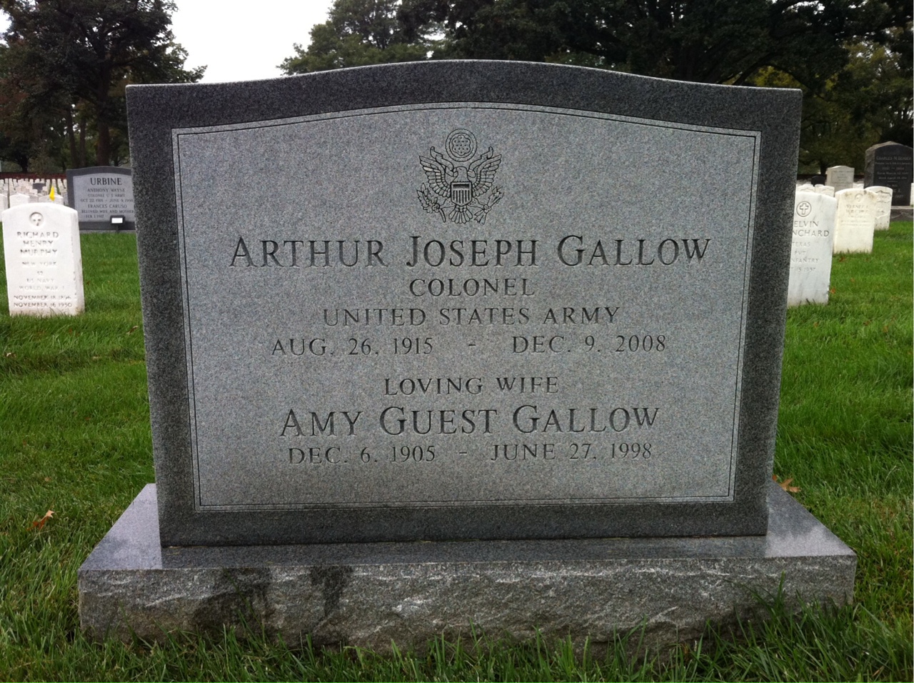 Arthur Gallow