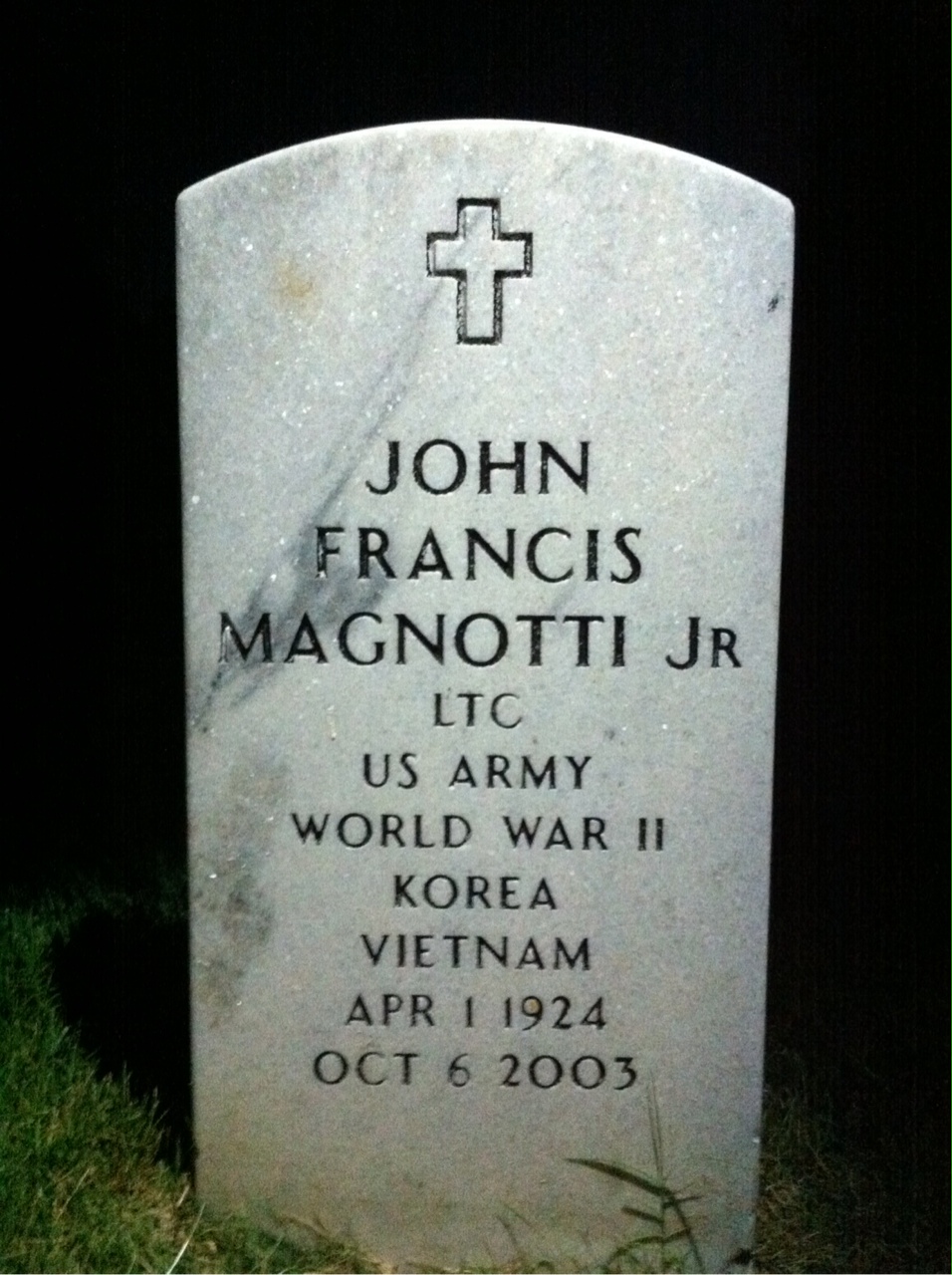 John Magnotti