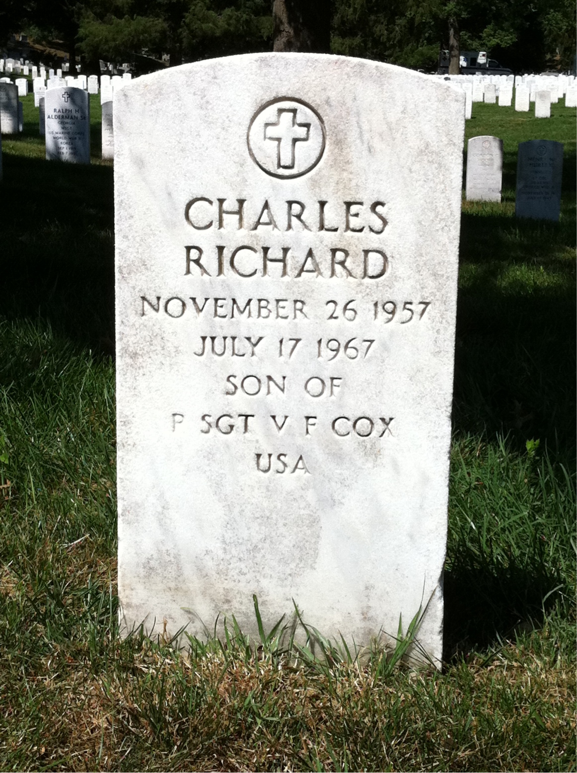 Charles Cox