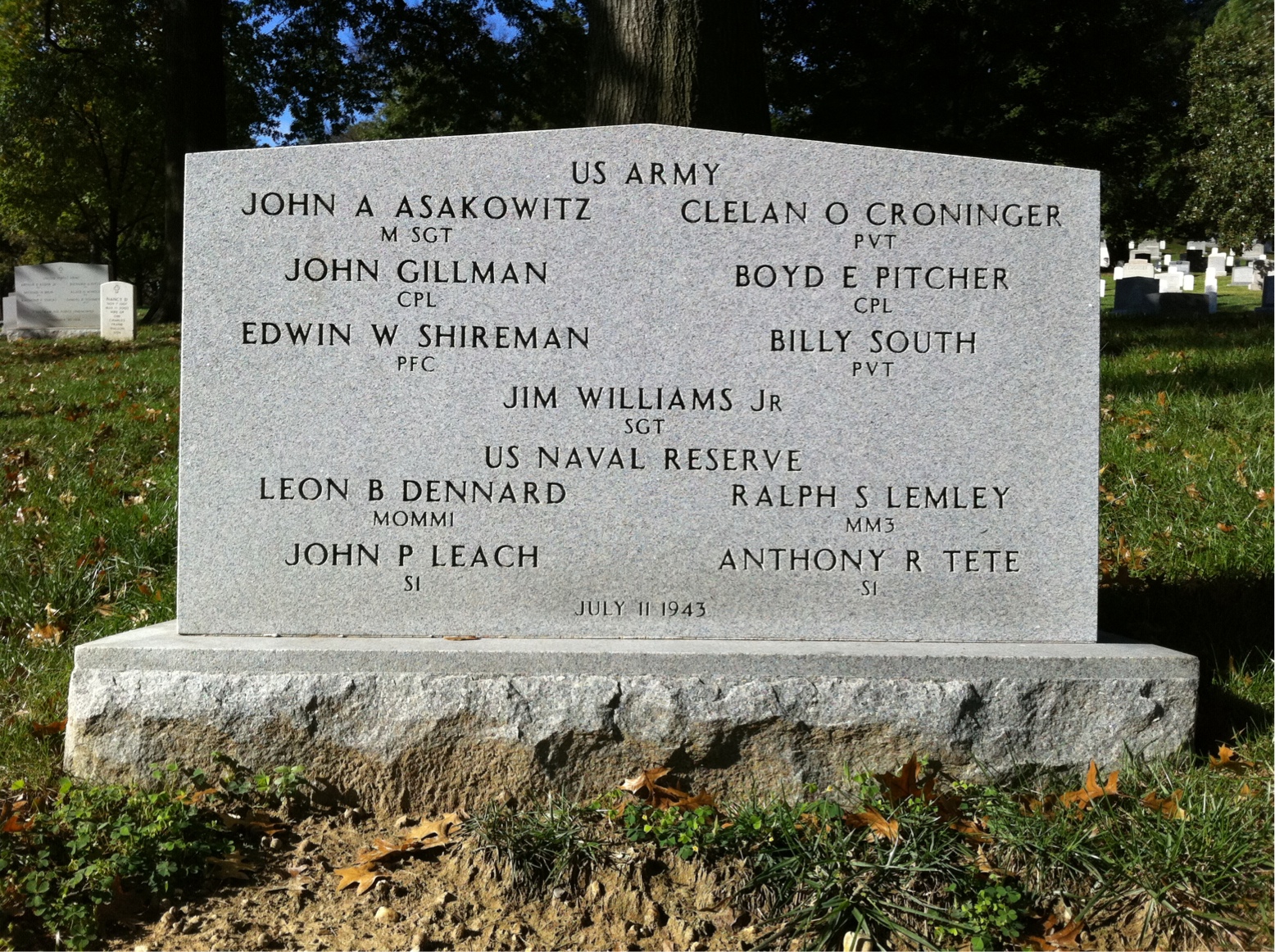 John Asakowitz
