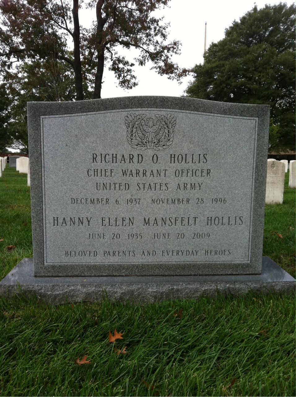 Richard Hollis