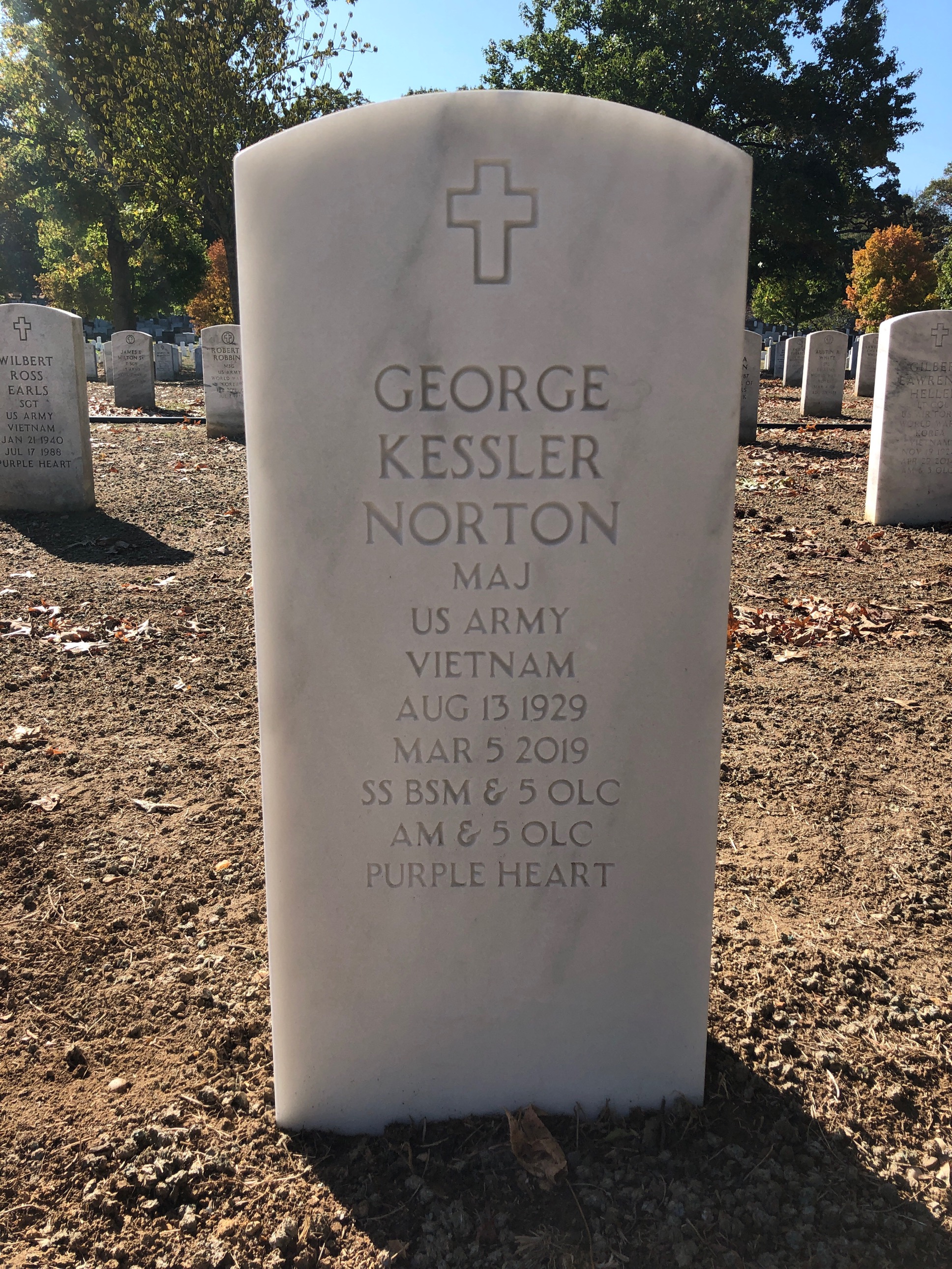 George Norton