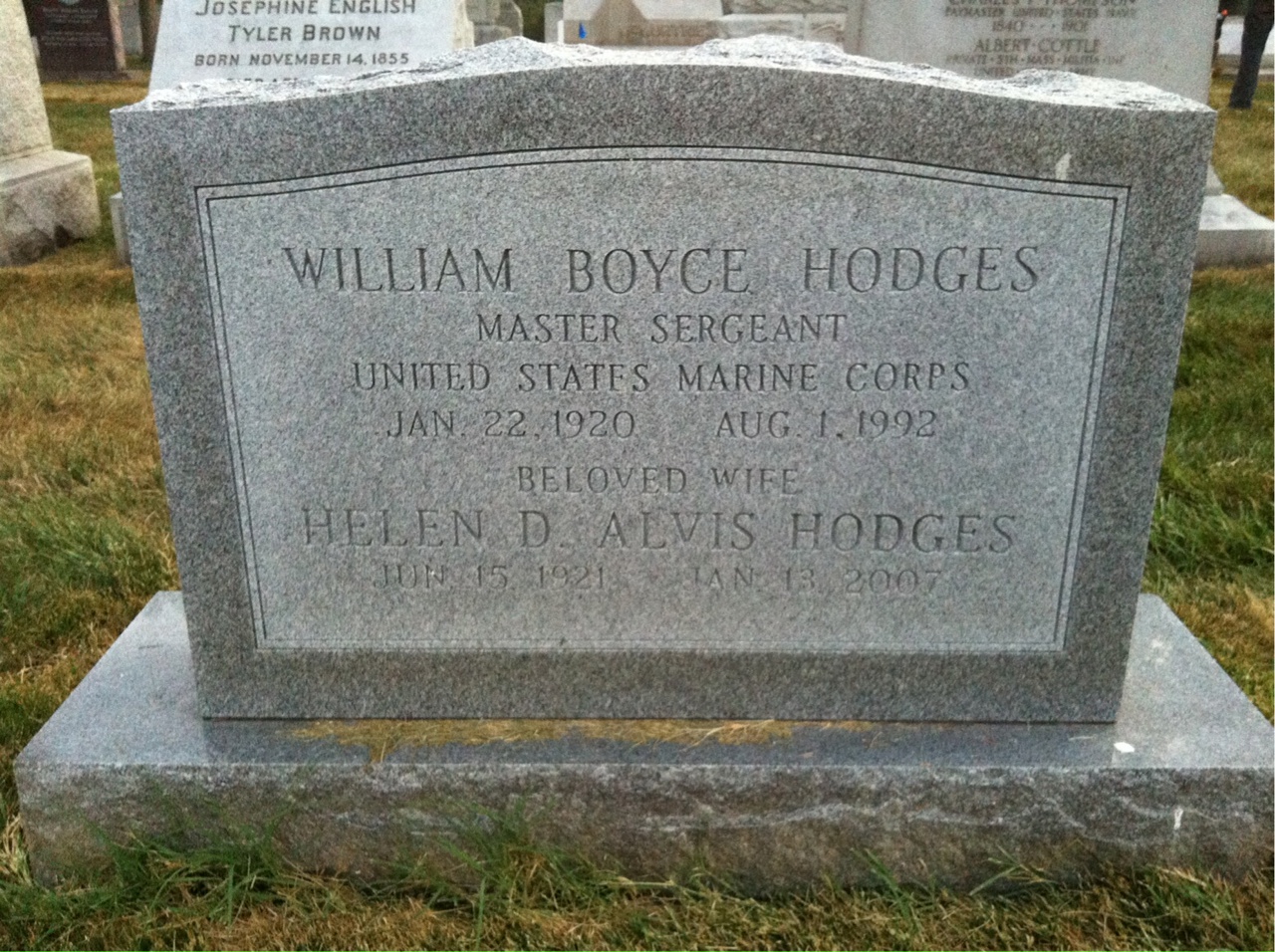 William Hodges