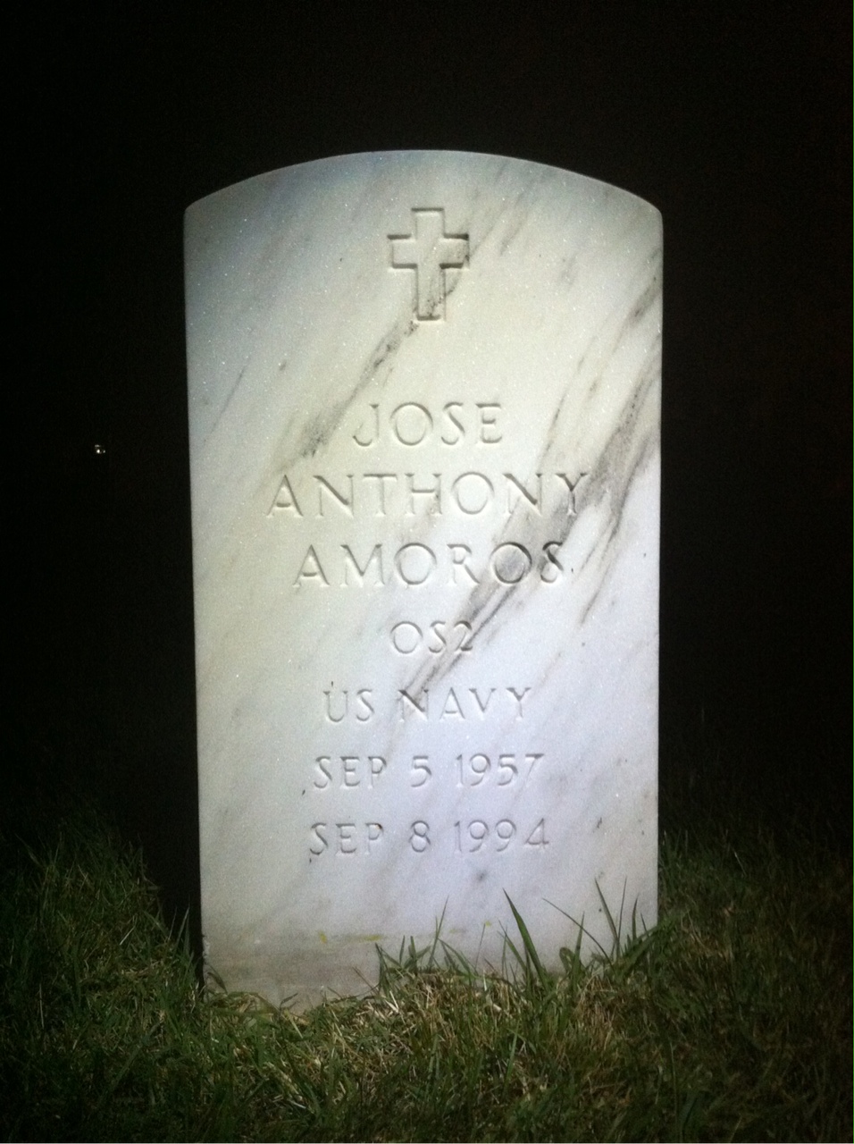 Jose Amoros