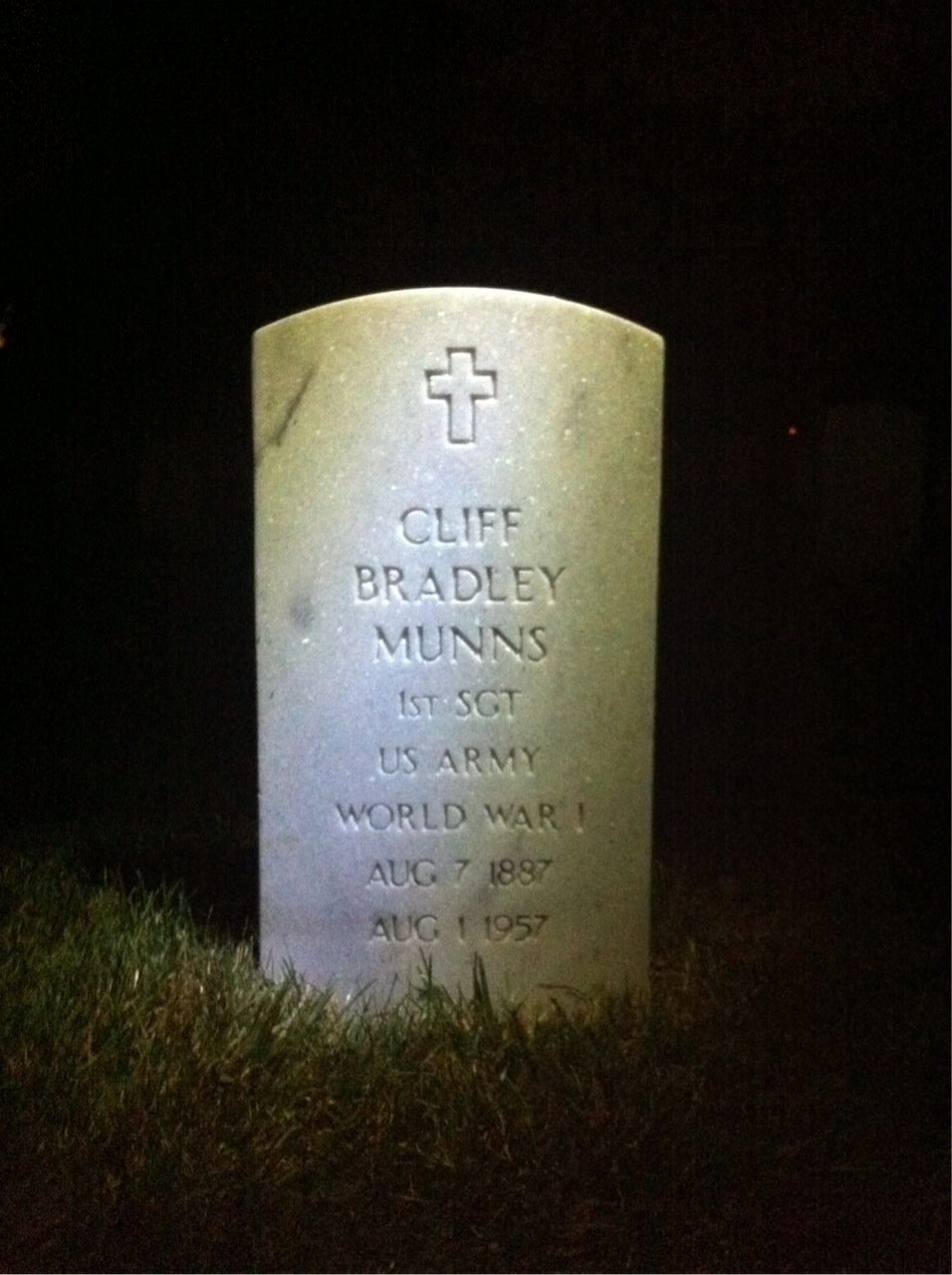 Cliff Munns